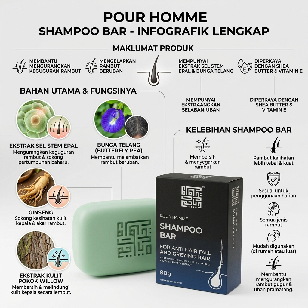 Pour Homme Shampoo Bar – Bunga Telang & Apple Stem Cell untuk Penjagaan Rambut